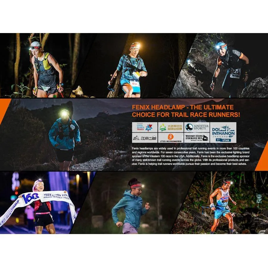 Fenix HM65R-T V2.0 Trail Running USB Rechargeable Headtorch - Dark Purple